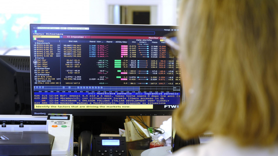 Lo spread tra Btp e Bund chiude in aumento a 83 punti base