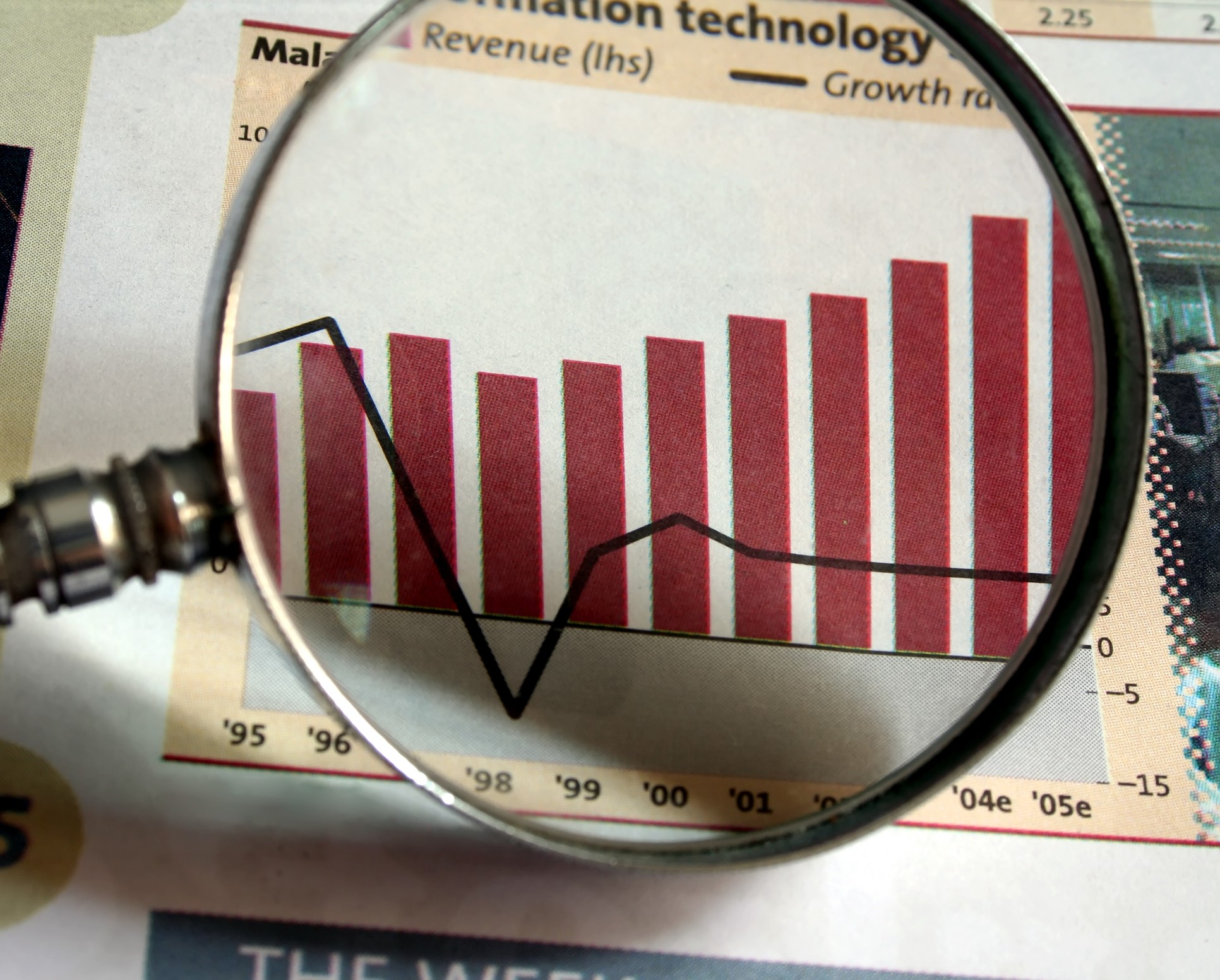 Cardiff Lexington Announces First Quarter 2025 Financial Results